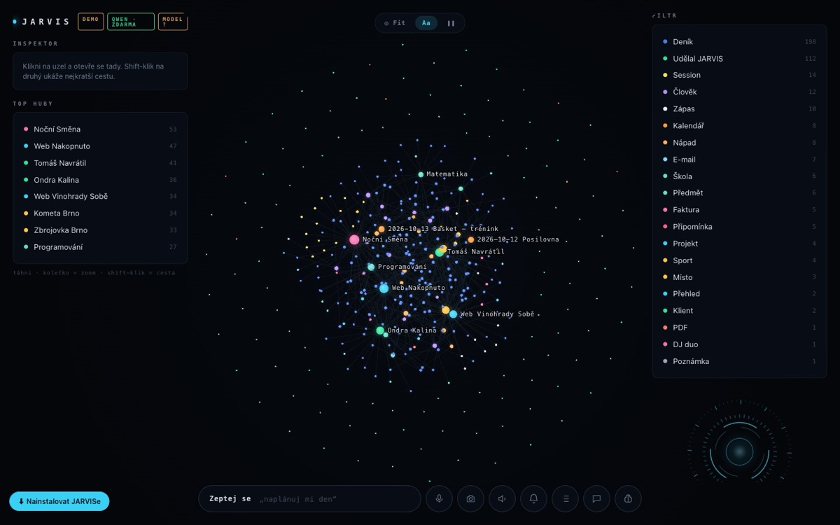 Rozhraní asistenta JARVIS v demo režimu: graf poznámek, filtry a reaktor